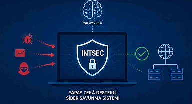 Genç mühendislerden siber saldırılara yerli yazılım