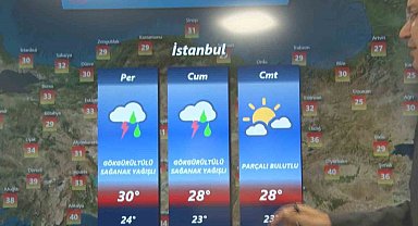 Hava Tahmin Uzmanı Fevzi Burak Tekin: "Hafta sonu ülkemizin büyük bir bölümü sağanak yağışların etkisi altında olacak"