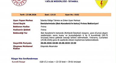 Kırklareli'nin sahil kesimlerinde fırtına uyarısı : Rüzgar saate 50 ile 75 km hızı bulacak