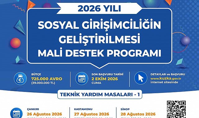 KuZKA, SOSGİP'e proje sunacaklara teknik destek verecek