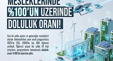 Ömer Halisdemir Üniversitesi'nde geleceğin mesleklerine yoğun ilgi
