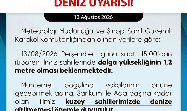 Sinop'ta deniz uyarısı