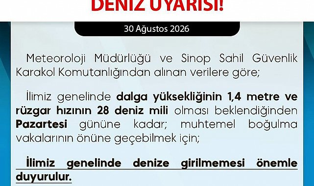 Sinop'ta denize girilmemesi uyarısı