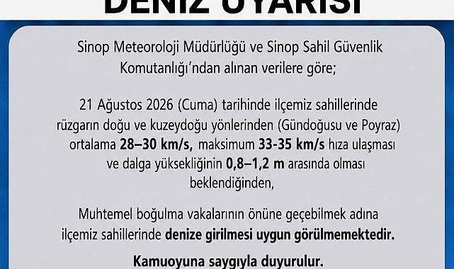 Sinop'un Türkeli ilçesinde boğulma riskine karşı alarm verildi