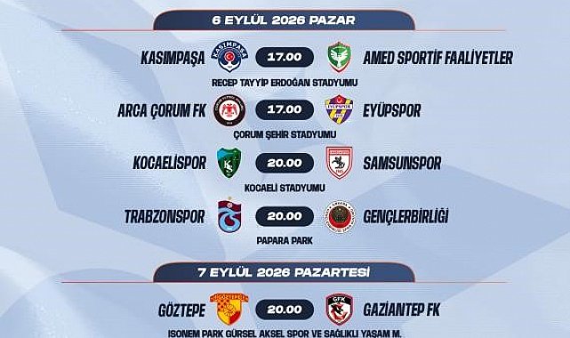 Süper Lig'de 4. haftanın programı açıklandı