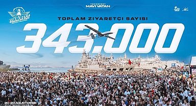 TEKNOFES Mavi Vatan'ı 343 bin kişi ziyaret etti