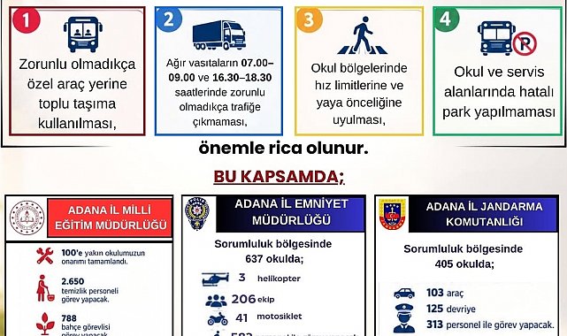 Adana'da 524 bin öğrenci ders başı yapacak: Trafik ve güvenlik tedbirleri artırıldı