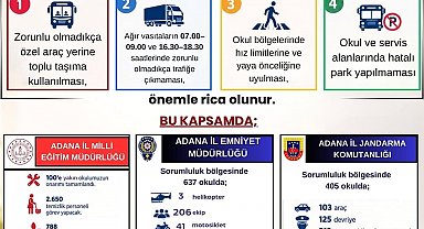 Adana'da 524 bin öğrenci ders başı yapacak: Trafik ve güvenlik tedbirleri artırıldı