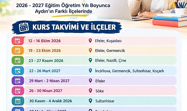 Aydın'da 10 ilçede öğretmenlere STEM eğitimi verilecek