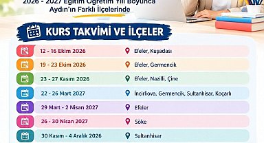 Aydın'da 10 ilçede öğretmenlere STEM eğitimi verilecek