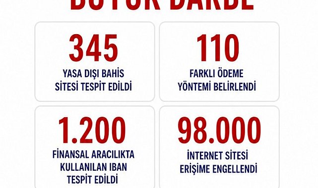 Bakan Gürlek: "98 bin internet sitesine erişimin engellenmesi yönünde karar alındı"