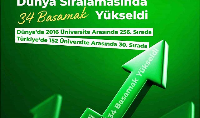 BEUN, GreenMetric Dünya Üniversiteleri Sıralaması'nda 34 basamak yükseldi