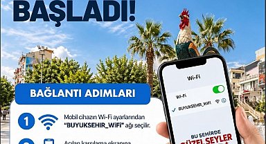 Denizli Büyükşehirden ücretsiz ve güvenli internet
