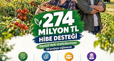 Denizli tarımına 274 milyonluk hibe desteği