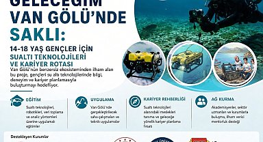 Gençler Van Gölü'nün derinliklerini MicroROV'larla keşfedecek