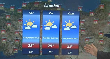 Hava Tahmin Uzmanı Tekin: "Hava sıcaklığı ülke genelinde mevsim normallerinin üzerine çıkacak"