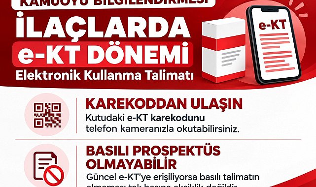 İlaç prospektüslerinde 'e-KT' dönemi: "Ambalaj eksikliği değil"