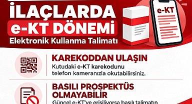 İlaç prospektüslerinde 'e-KT' dönemi: "Ambalaj eksikliği değil"