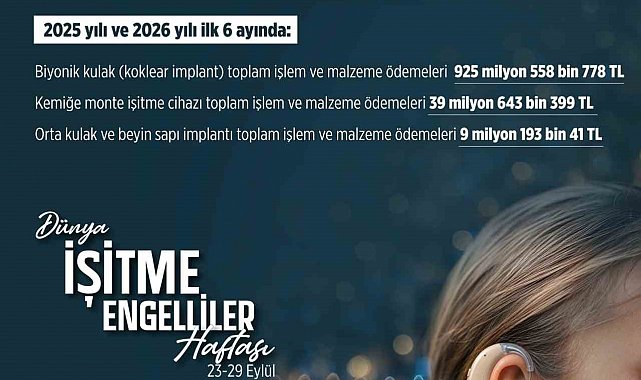 İşitme engelli vatandaşlara 2025 ve 2026'nın ilk 6 ayında 974 milyon liralık destek