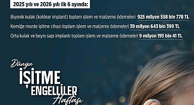 İşitme engelli vatandaşlara 2025 ve 2026'nın ilk 6 ayında 974 milyon liralık destek