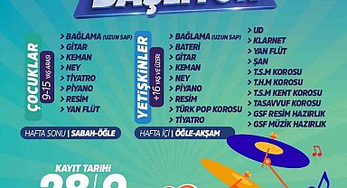 Kayseri Büyükşehir Konservatuvarı'nda kış kursları için kayıtlar başlıyor