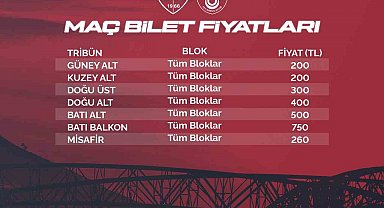 Kayserispor - İstanbul maç biletleri satışa çıkıyor