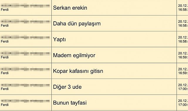 MHK soruşturmasında WhatsApp trafiği: İsim listeleri dikkat çekti