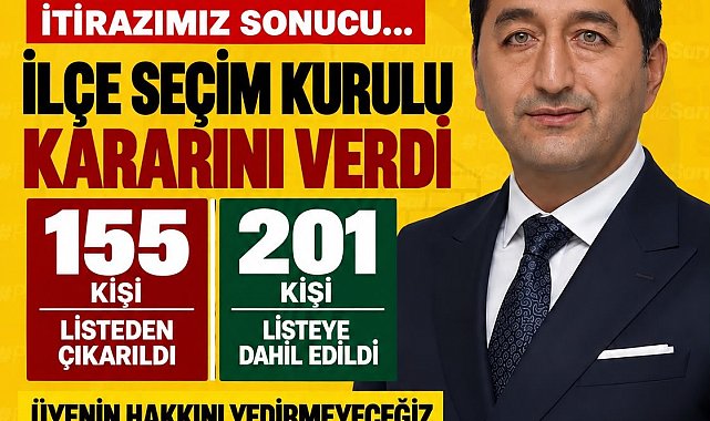 MTSO Başkan Adayı Mahmut Boyraz 6 projesini açıkladı