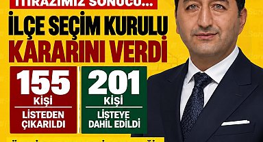 MTSO Başkan Adayı Mahmut Boyraz 6 projesini açıkladı