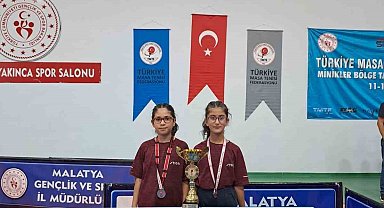 Şahinbey'in minik raketlerinden bölge ikinciliği