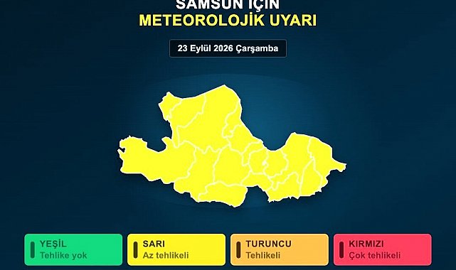 Samsun'da 'sarı kodlu' uyarı