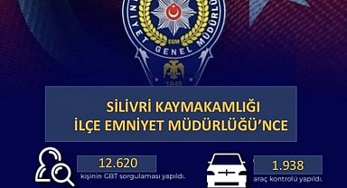 Silivri'de bir haftada 20 bin 323 kişi ile 7 bin 928 araç sorgulandı