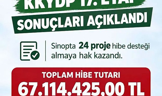 Sinop'ta kırsal kalkınmaya 67 milyon liralık hibe desteği