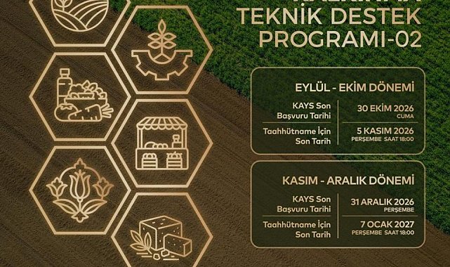 Trakya'da kırsal kalkınmaya 4 milyon TL'lik destek