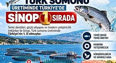 Türk somonu dünyaya ulaşıyor