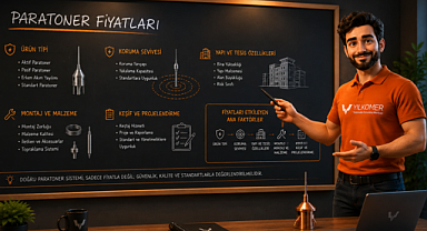  Uygun Paratoner Fiyatları İçin Projeye Özel Çözüm