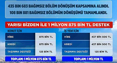 Yarısı Bizden Kampanyası'na 1 yıllık uzatma