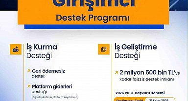 Ağrı'da girişimcilere KOSGEB'den destek imkanı