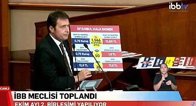 AK Partili Eroğlu'ndan İBB'ye Halk Ekmek tepkisi: "Personel arttı, 31 milyon daha az ekmek satıldı"
