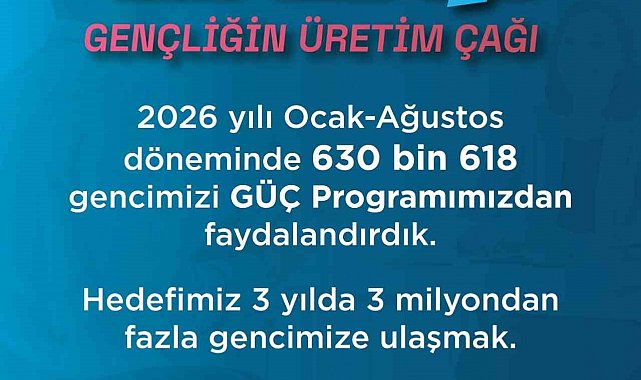 Bakan Işıkhan: "Bugüne kadar 630 bin 618 gencimiz programımızdan faydalandı"