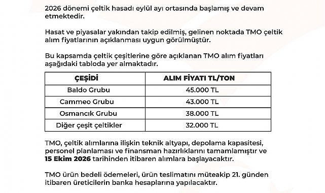 Çeltik alım fiyatları belli oldu