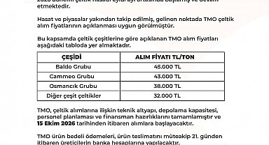Çeltik alım fiyatları belli oldu