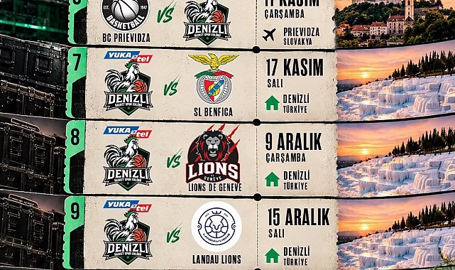 Denizli Basket'in Avrupa'daki ilk rakibini evinde ağırlayacak