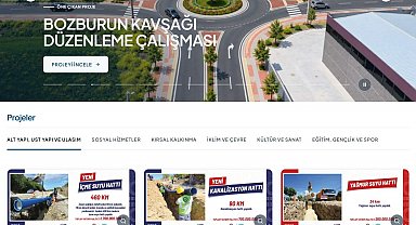 Denizli Büyükşehirin dijital yüzü yenilendi