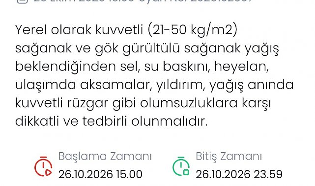 Denizli için kuvvetli ve gök gürültülü sağanak yağış uyarısı verildi