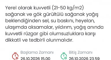 Denizli için kuvvetli ve gök gürültülü sağanak yağış uyarısı verildi