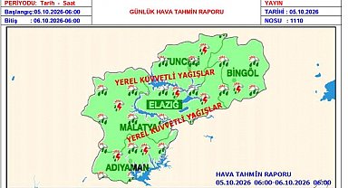 Elazığ için kuvvetli yağış uyarısı