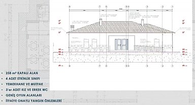 Gölcük Belediyesinin "Çocuk Evi" projesi için ihale yapıldı