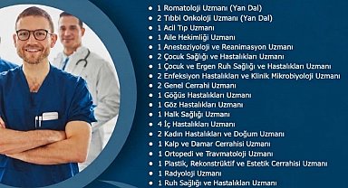 Hakkari'ye 56 hekim kadrosu tahsis edildi