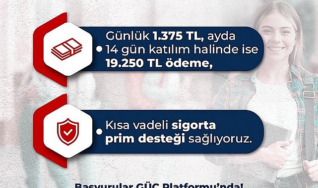 İŞKUR Gençlik Programı için yeni dönem başvuruları başlıyor